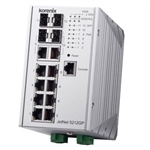 Beijer Electronics JETNET5212GP-2C2F-U