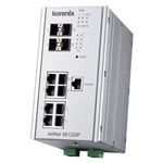 Beijer Electronics JETNET5612GP-4F