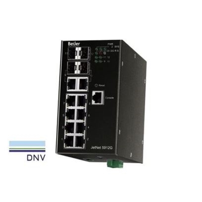 Beijer Electronics JETNET5912G-2C2F
