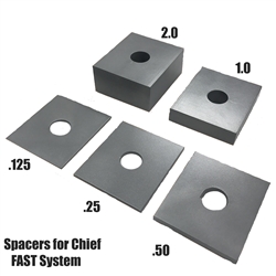 FAST Anchor Spacers