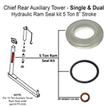 Seal Kit - Chief S21 Auxiliary Tower Ram - 5 Ton