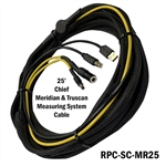 Replacement Chief Meridian Scanner Cable  RPC-SC-MR25