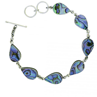 Sterling Silver Bracelet- Abalone