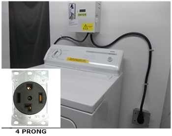 DOMESTIC DRYER PANEL COIN CONVERSION