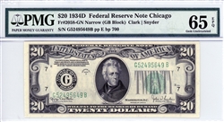 2058-GN Narrow (GB Block), $20 Federal Reserve Note Chicago, 1934D