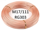 High Temp M17-RG303