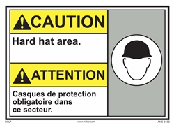 Caution Sign Hard Hat Area