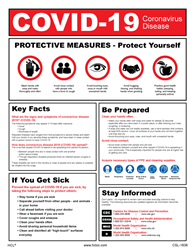 COVID-19 Coronavirus Disease