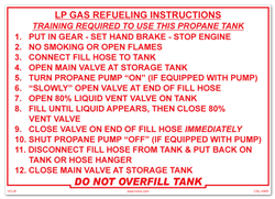LP Gas Refueling Instructions Sign