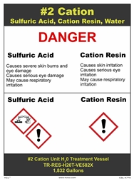 #2 Cation - Sulfuric Acid Sign