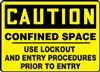 Caution Sign - Confined Space