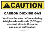 Caution Sign - Carbon Dioxide Gas