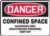 Danger Sign - Confined Space Hazardous Area