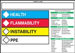 HMCIS Target Organ Label