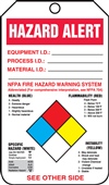 Hazard Alert Tag (NFPA)