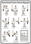 Safety Sign - Overhead Crane Hand al Chart