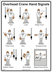 Safety Sign - Overhead Crane Hand al Chart