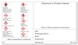 For Research Labs Only - GHS Label