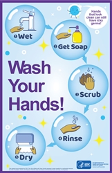 Wash Your Hands