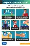 Stop The Spread Of Germs