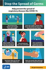 Stop The Spread Of Germs