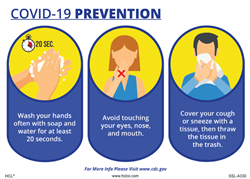 COVID-19 Coronavirus Stop The Spread Sign