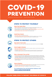 Covid-19 Prevention Poster
