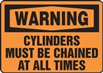 Warning Sign - Cylinders Must Be Chained At All Times