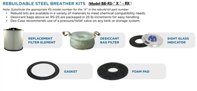 Steel Breather Rebuild Kit - Replacement Pleated Filter