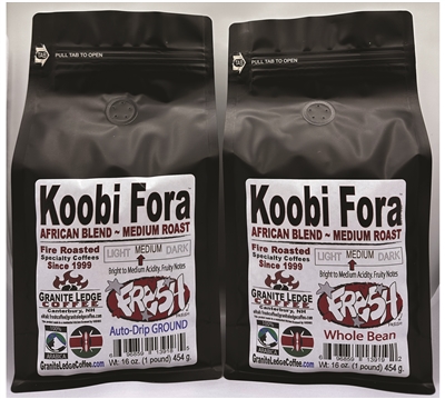Koobi Fora - Wholesale Case