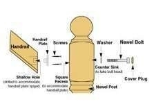 Fixing Kit Dark Hardwood