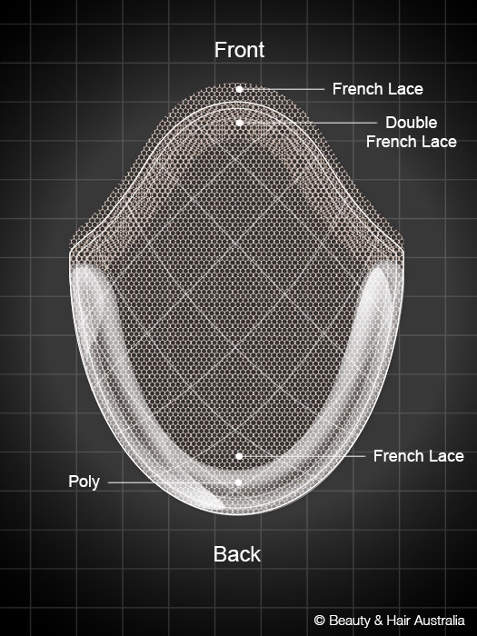 Lace / Poly Hair System - HRA5