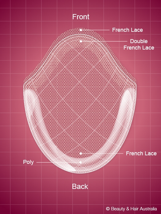 Lace / Poly Hair System - HRA53