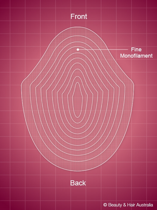 Monofilament Hair System - HRA57