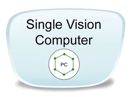 Single Vision Polycarbonate Prescription Eyeglass Lenses