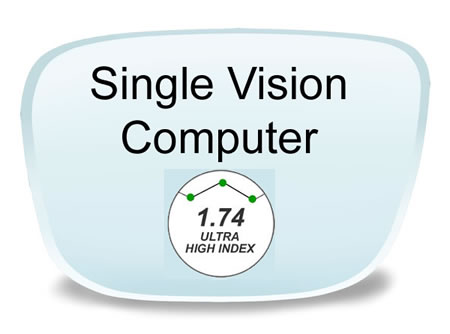 Seiko Single Vision High Index 1.74 Clear with SS Anti-GlarePrescription Eyeglass Lenses