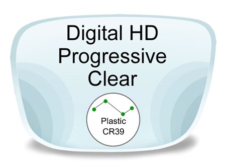 Digital (HD) Progressive Plastic Prescription Eyeglass Lenses