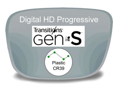 Digital (HD) Progressive Plastic Transitions Gen 8 Prescription Eyeglass Lenses