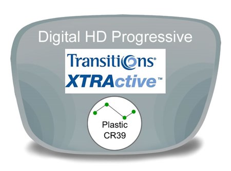 Digital (HD) Progressive Plastic Transitions XTRActive Prescription Eyeglass Lenses