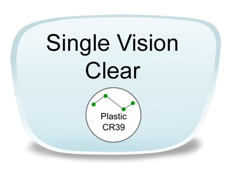 Single Vision Plastic CR39 Lenses