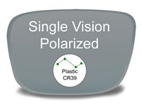 Single Vision Plastic Polarized Prescription Eyeglass Lenses