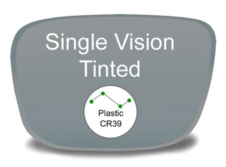 Single Vision Plastic Tinted Prescription Eyeglass Lenses