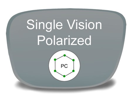 Single Vision Polycarbonate Polarized Prescription Eyeglass Lenses