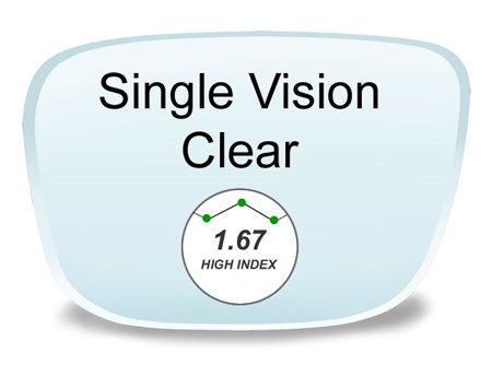 Single Vision High Index 1.67 Prescription Eyeglass Lenses