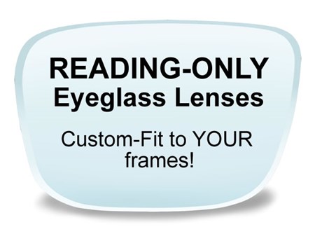 Reading Lenses Online - Single Vision Reading Only Lenses