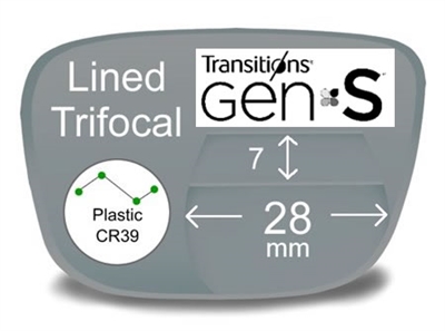 Lined Trifocal 7x28 Plastic Transitions VI Prescription Eyeglass Lenses