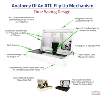 ATL Flip Up Machine - Model FU-LX 32"-120"