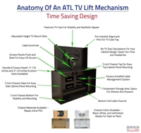 ATL Standard  Machine - Model SM-LX 32"-120"