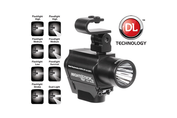 NIGHTSTICK HELMET-MOUNTED MULTI-FUNCTION DUAL-LIGHT FLASHLIGHT