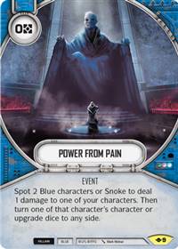 Power From Pain (Way of the Force #9)